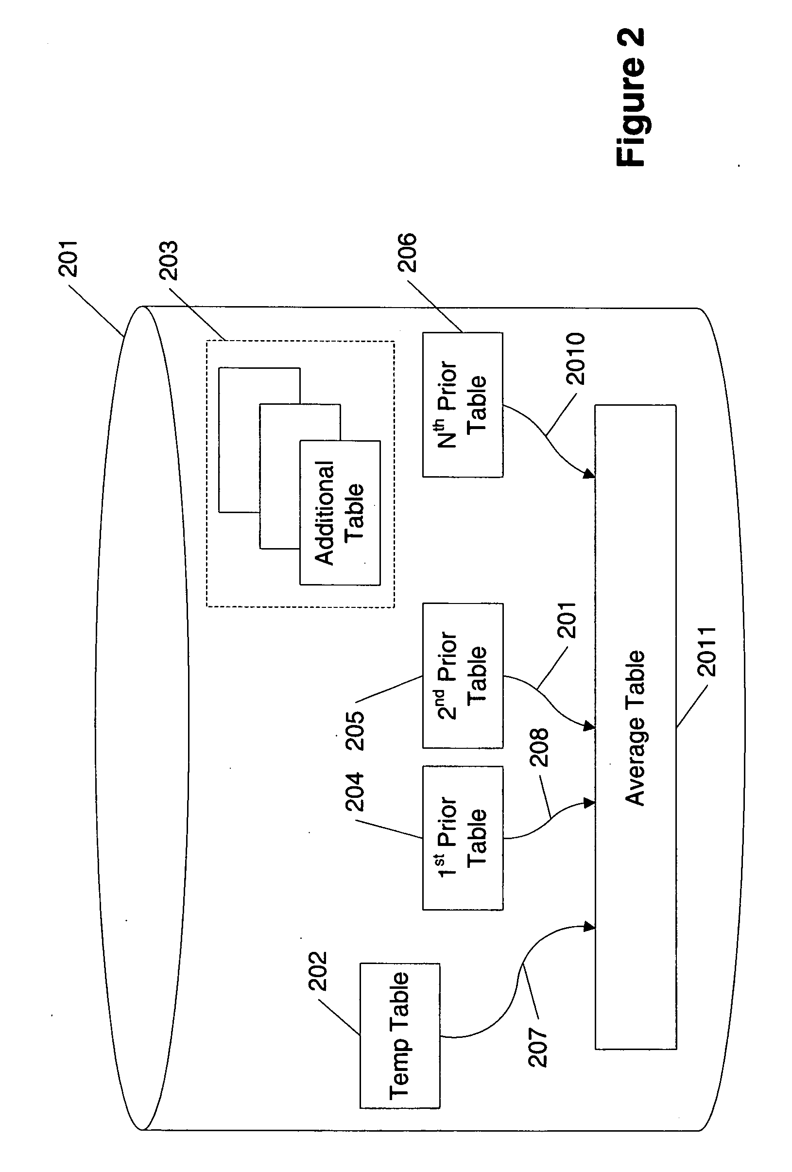 Client assisted location data acquisition scheme