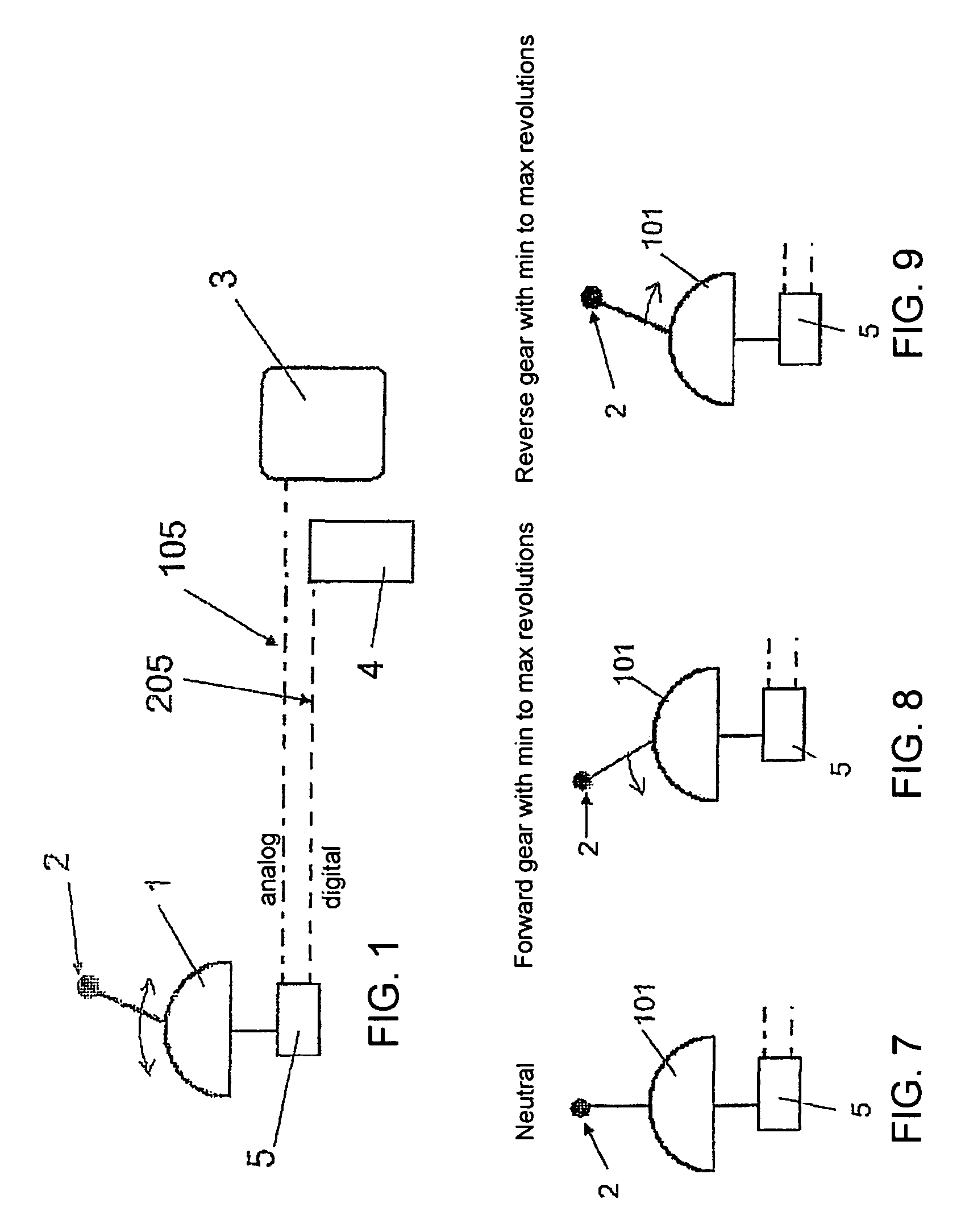 Control device for watercrafts