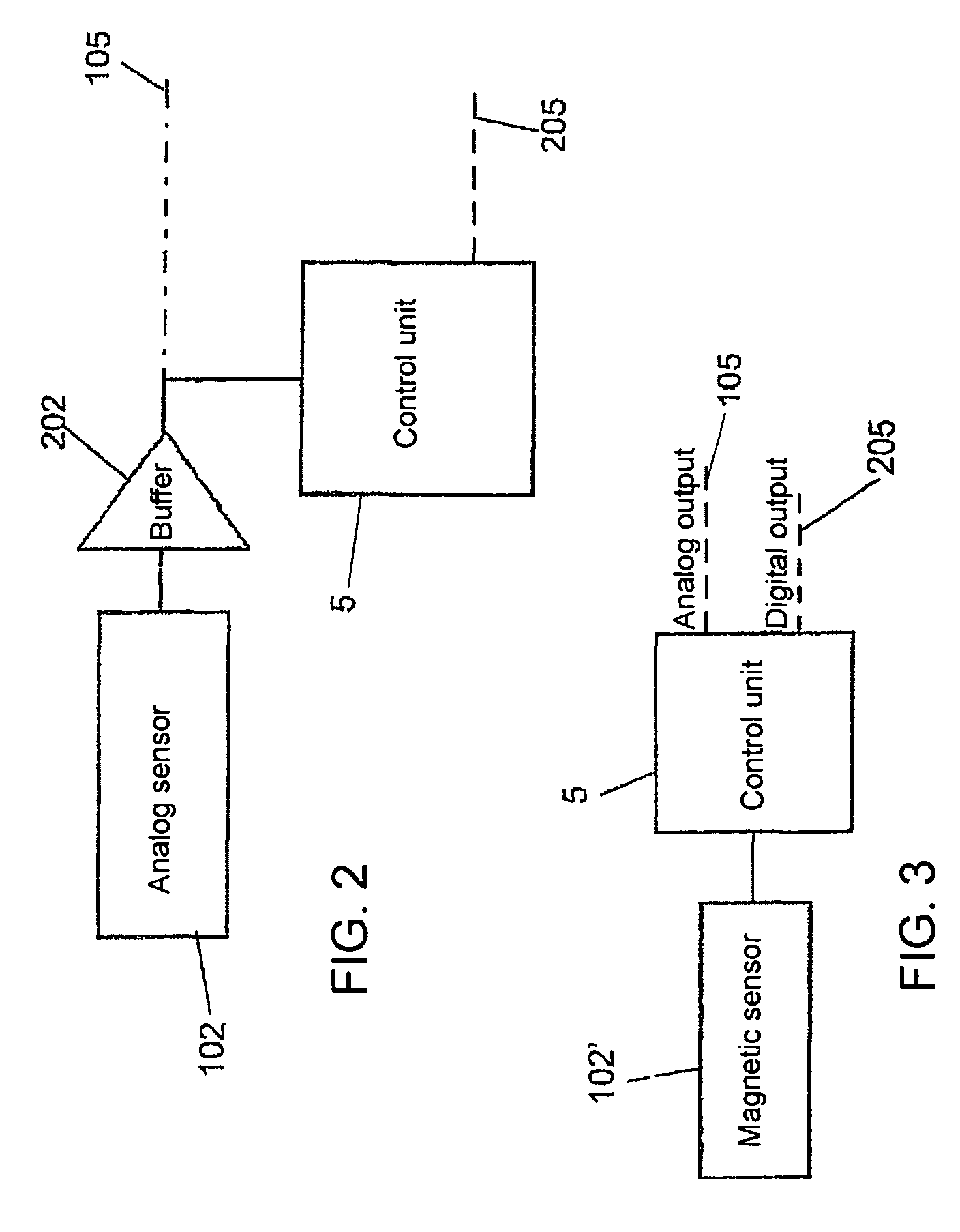 Control device for watercrafts