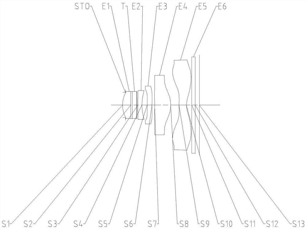 Optical imaging lens