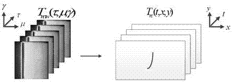 Crack detection method based on laser scanning thermal imaging