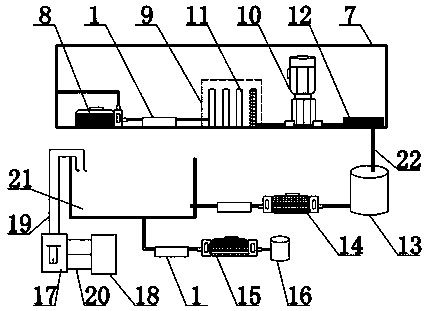 Ionized water device