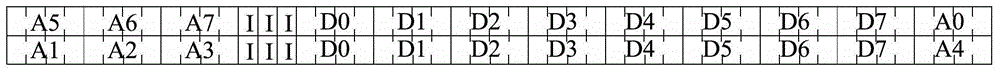 Method and device for allocating control channels