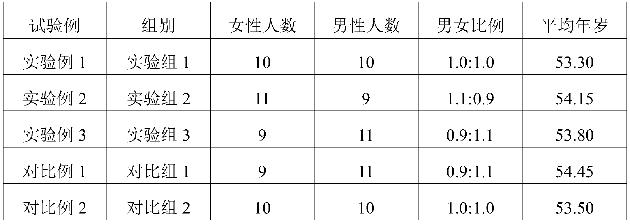 Traditional Chinese medicine composition for treating tuberculosis and preparation method and application thereof