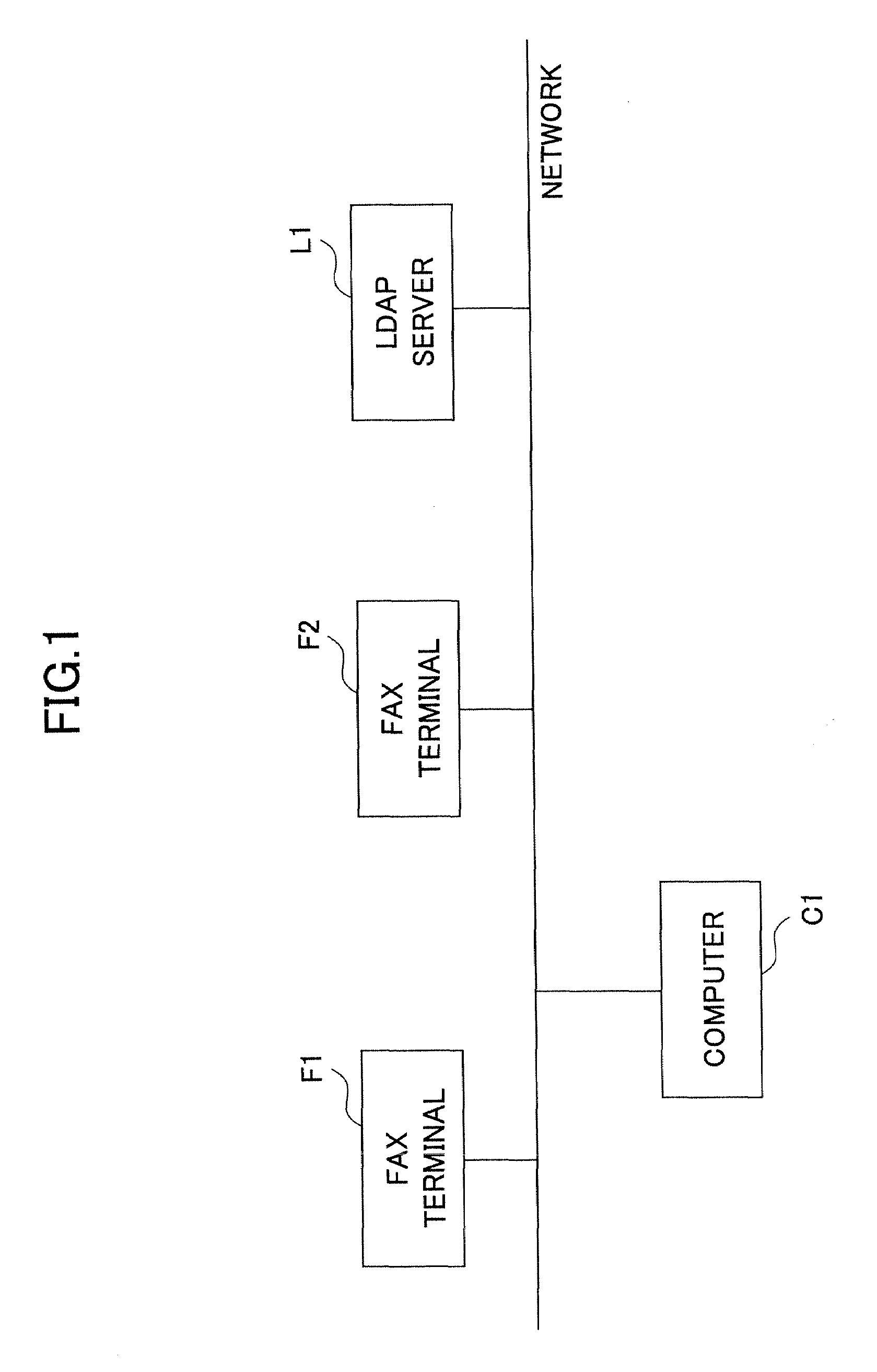 Information access control method and information providing system