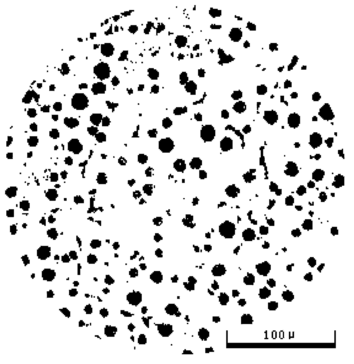 Preparation method of high-temperature-resistant antioxidant exhaust manifold nodular cast iron