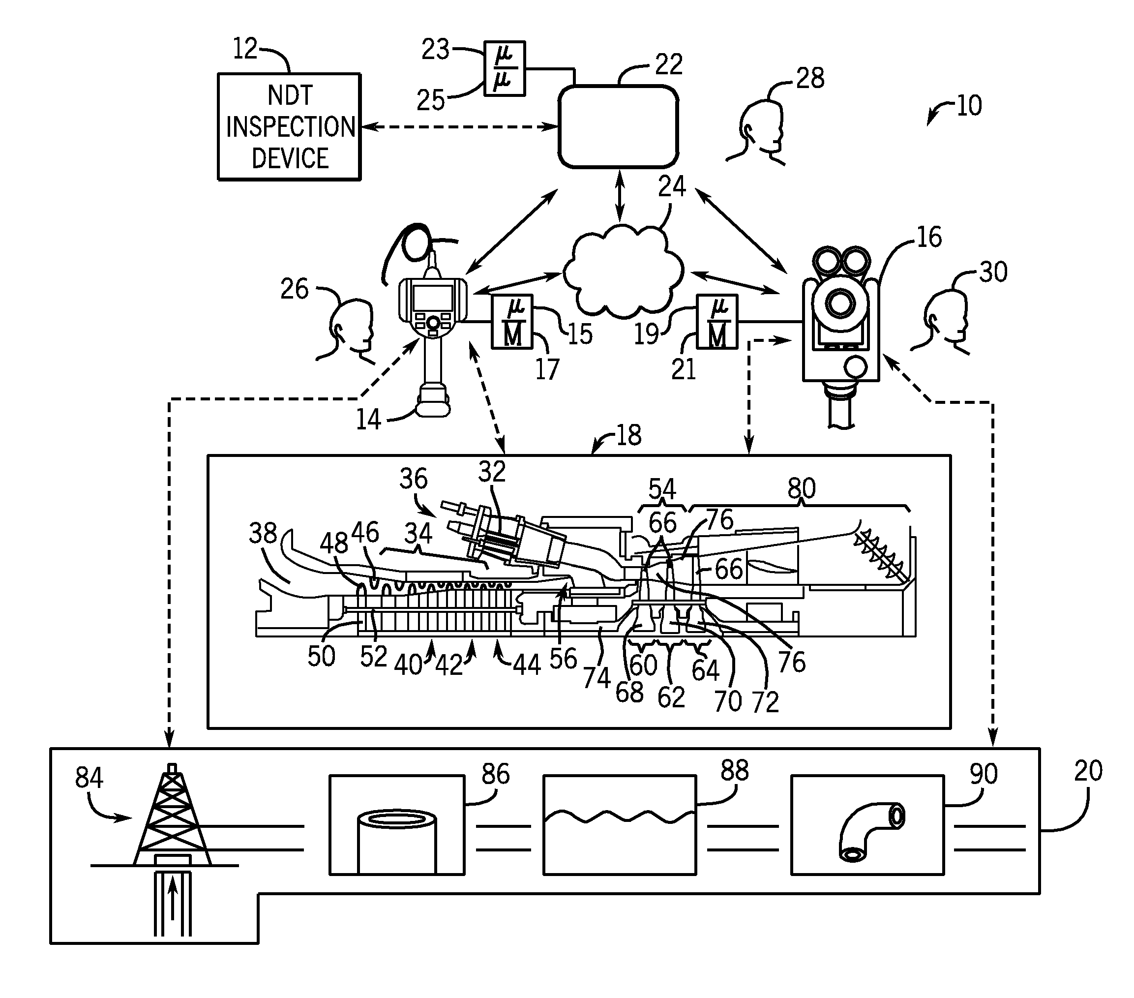 Reference speed measurement for a non-destructive testing system