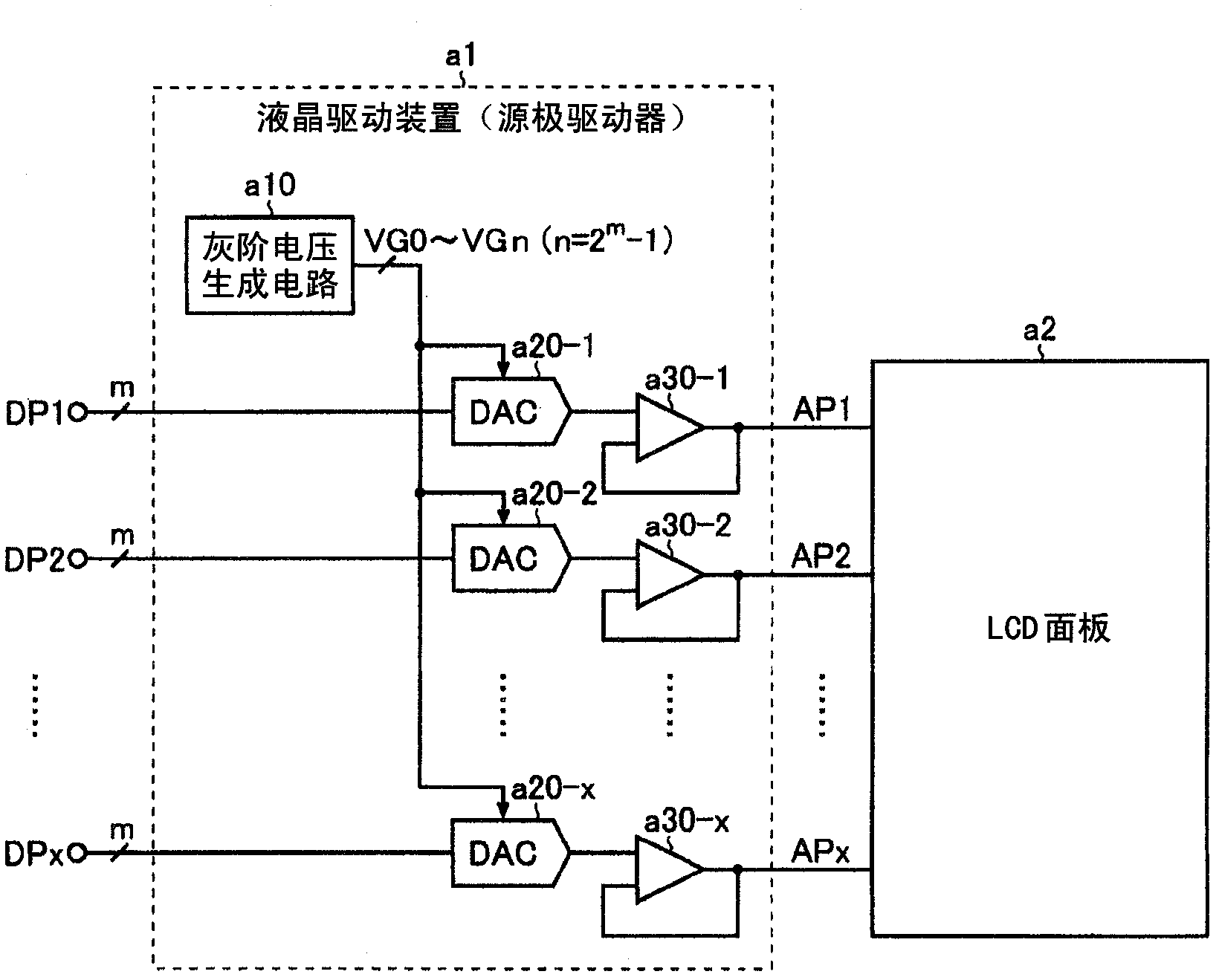 Liquid crystal driving apparatus