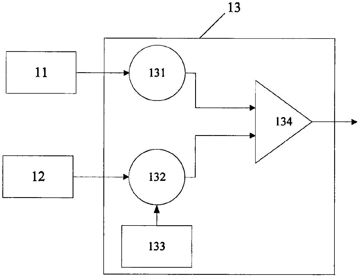 A dynamic variable time constant filter and filtering method