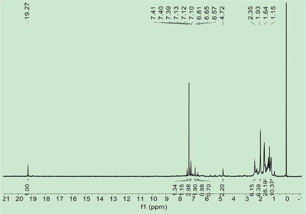 Binuclear ruthenium catalyst as well as preparation method and application thereof