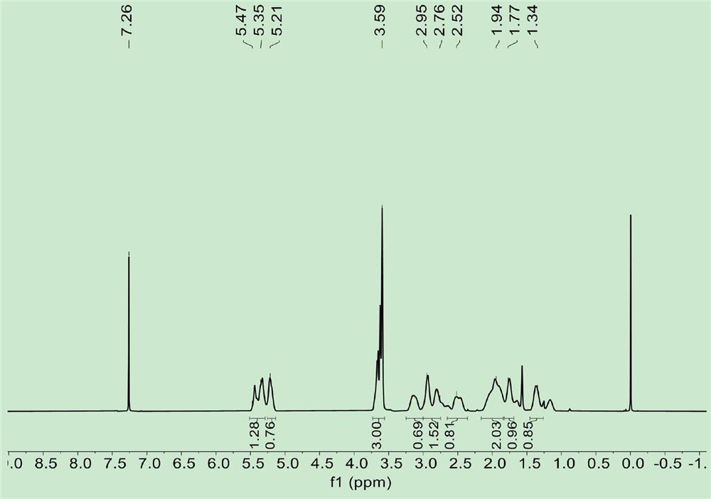 Binuclear ruthenium catalyst as well as preparation method and application thereof