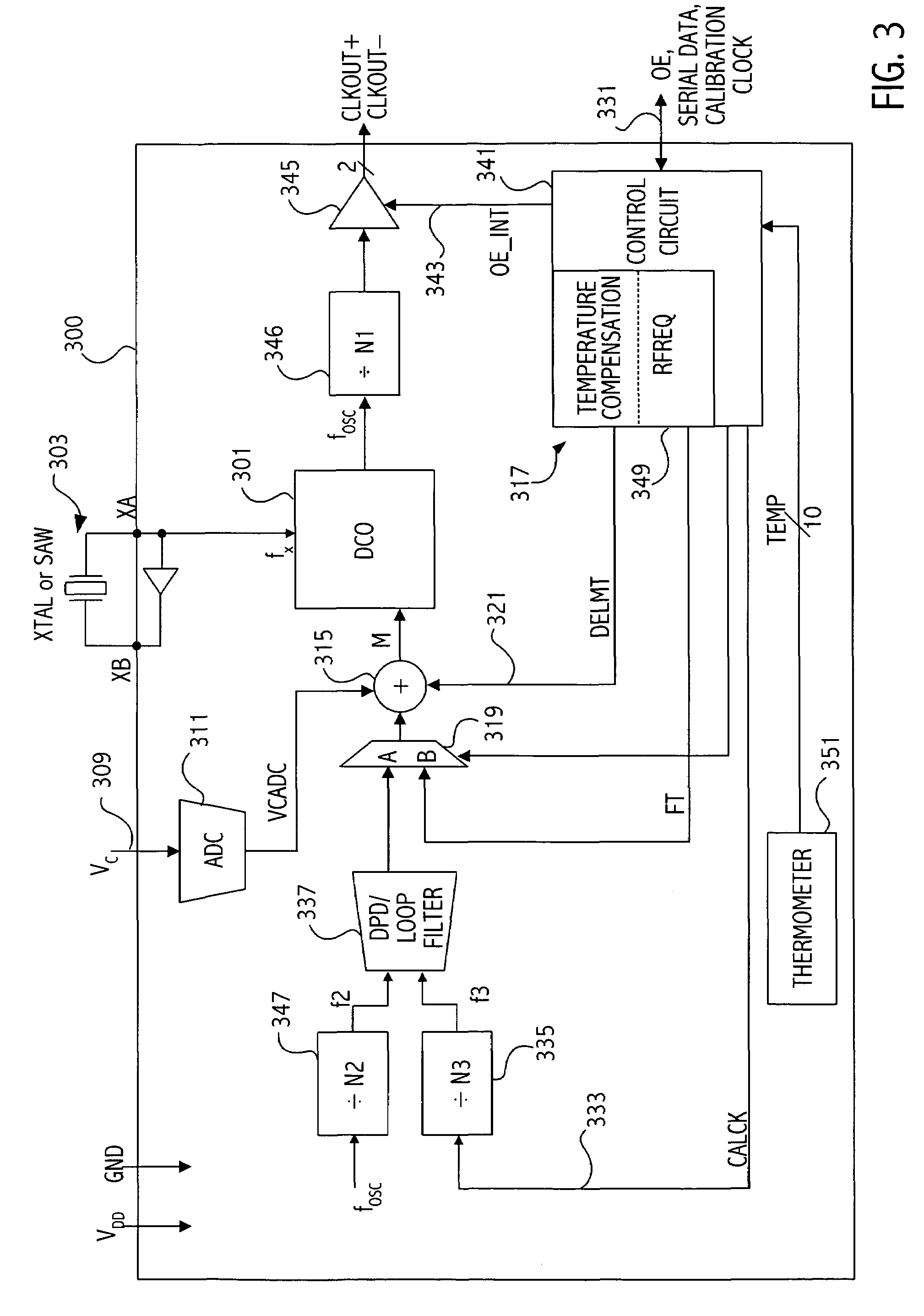 Dual loop architecture useful for a programmable clock source and clock multiplier applications