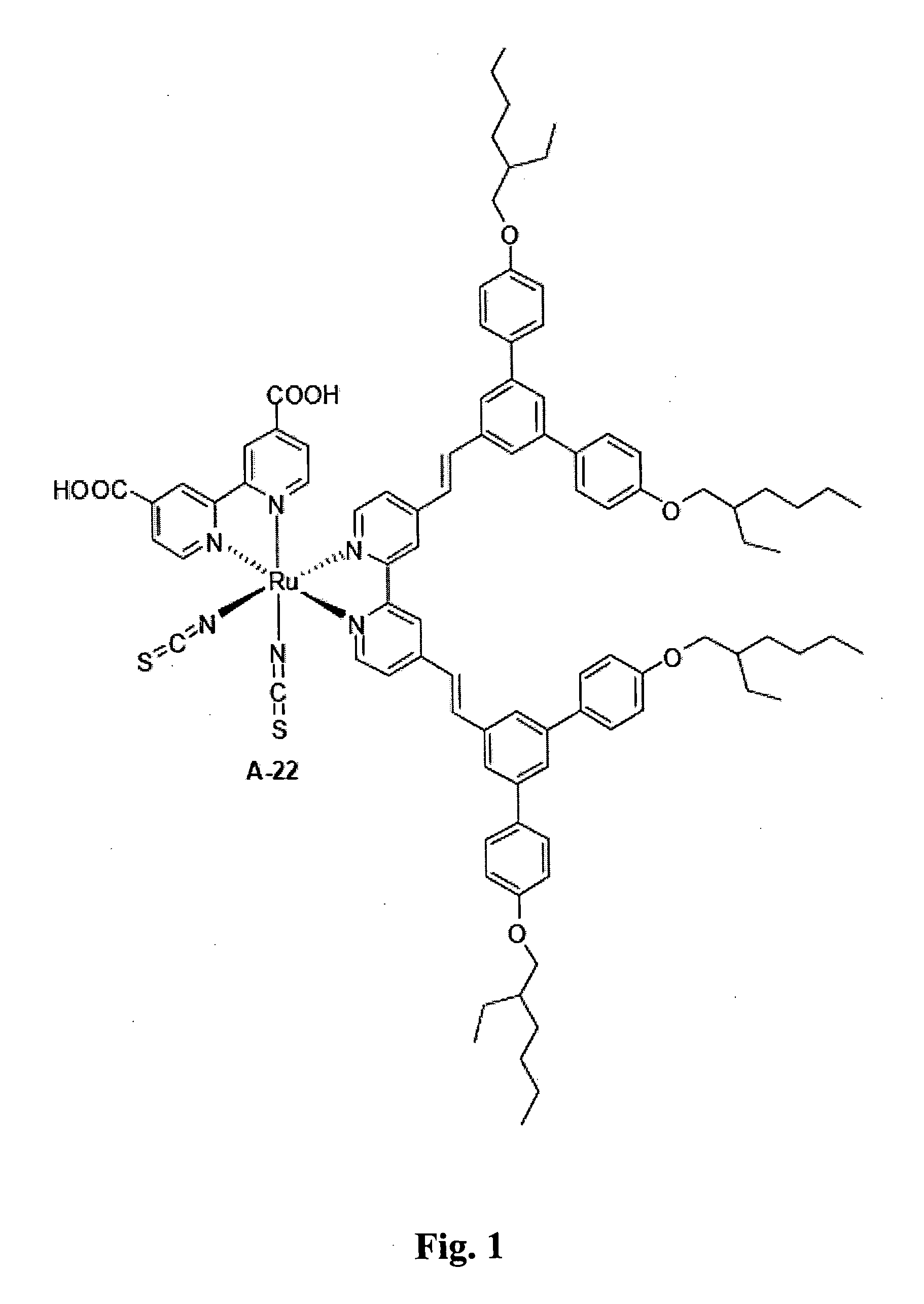 Branched materials for photovoltaic devices