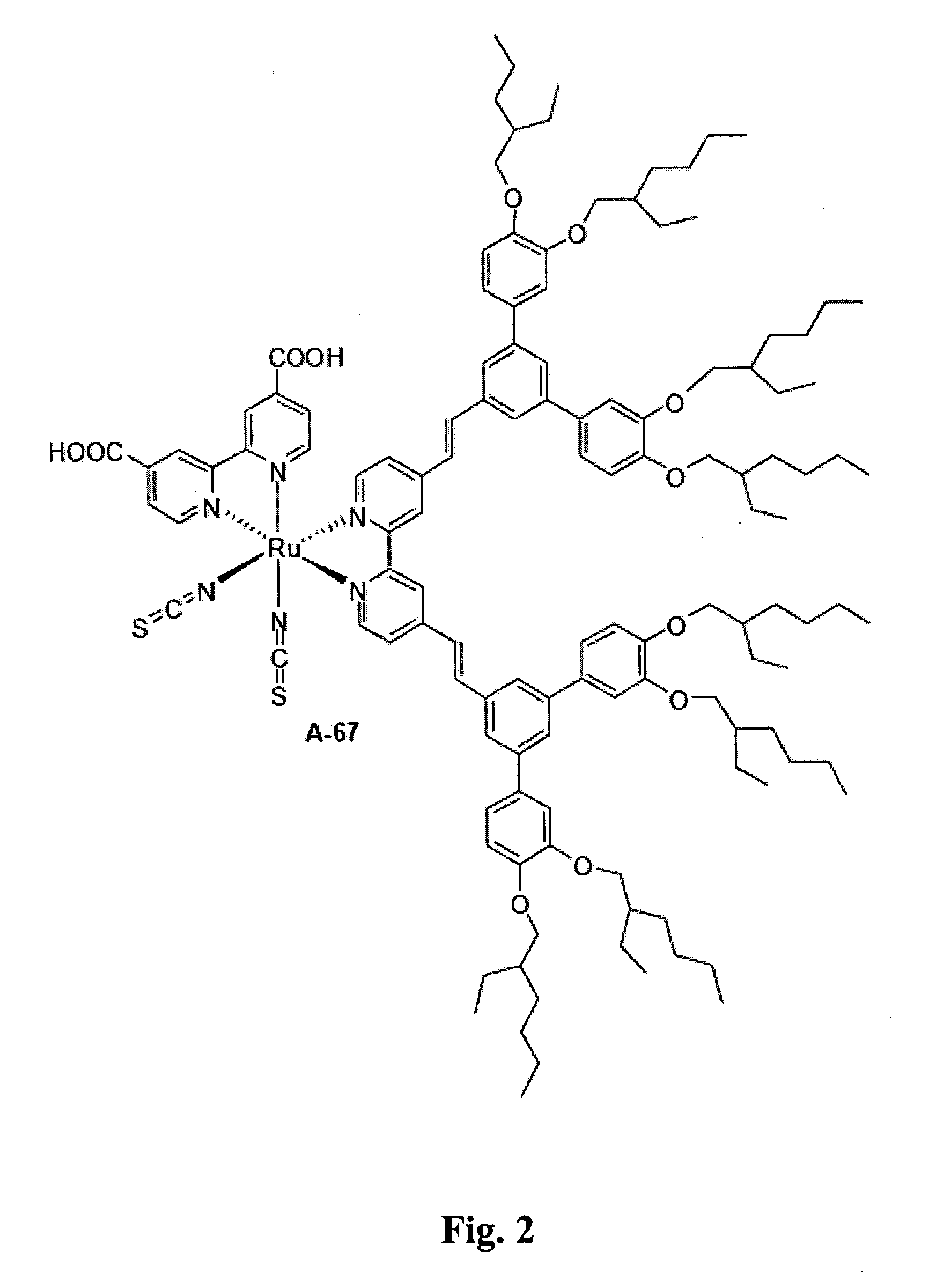 Branched materials for photovoltaic devices