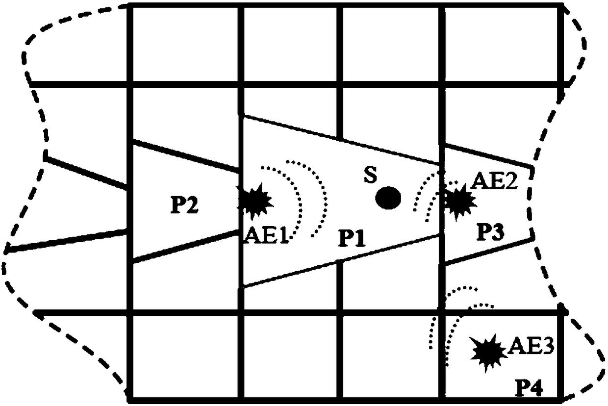 Heat protection structure damage positioning method of near space aircraft