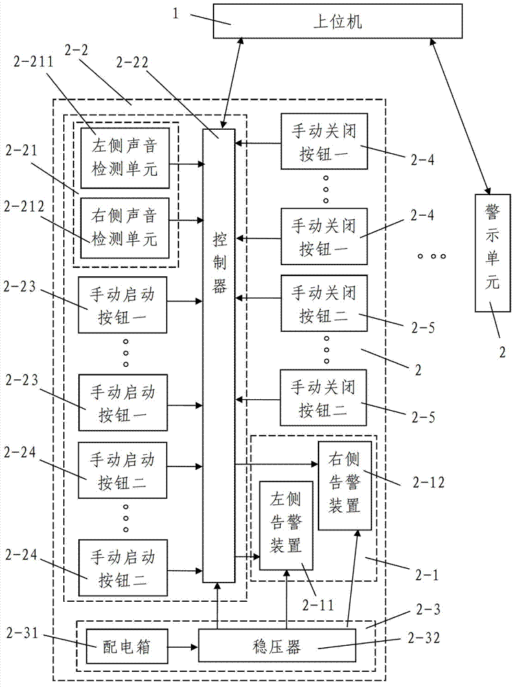 Warning system for preventing secondary traffic accident on highways