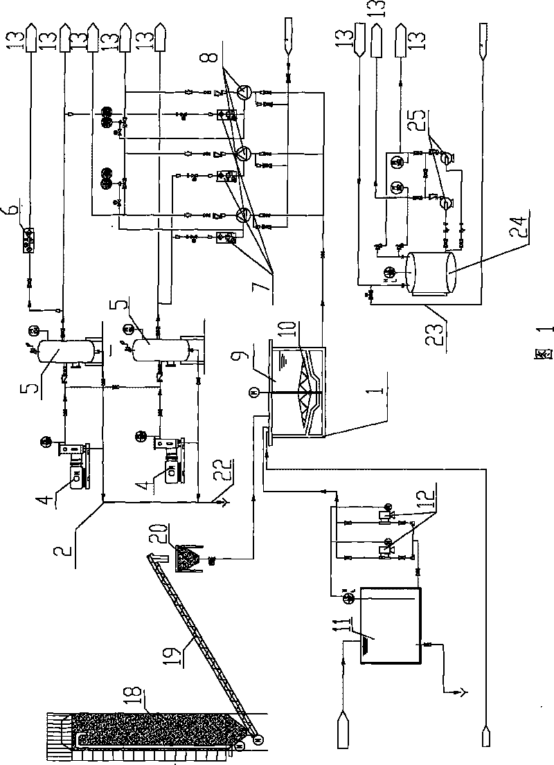 Sludge deep dehydration method