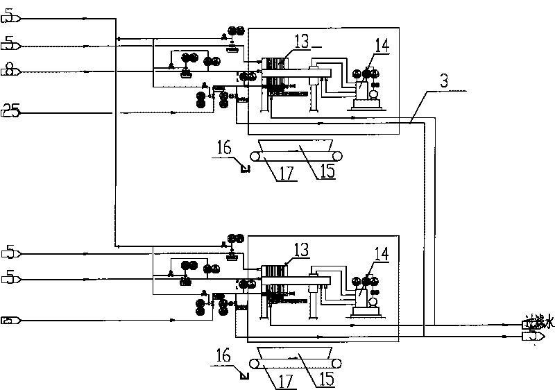 Sludge deep dehydration method