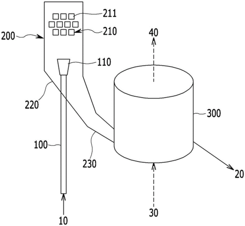 Powder iron charging device