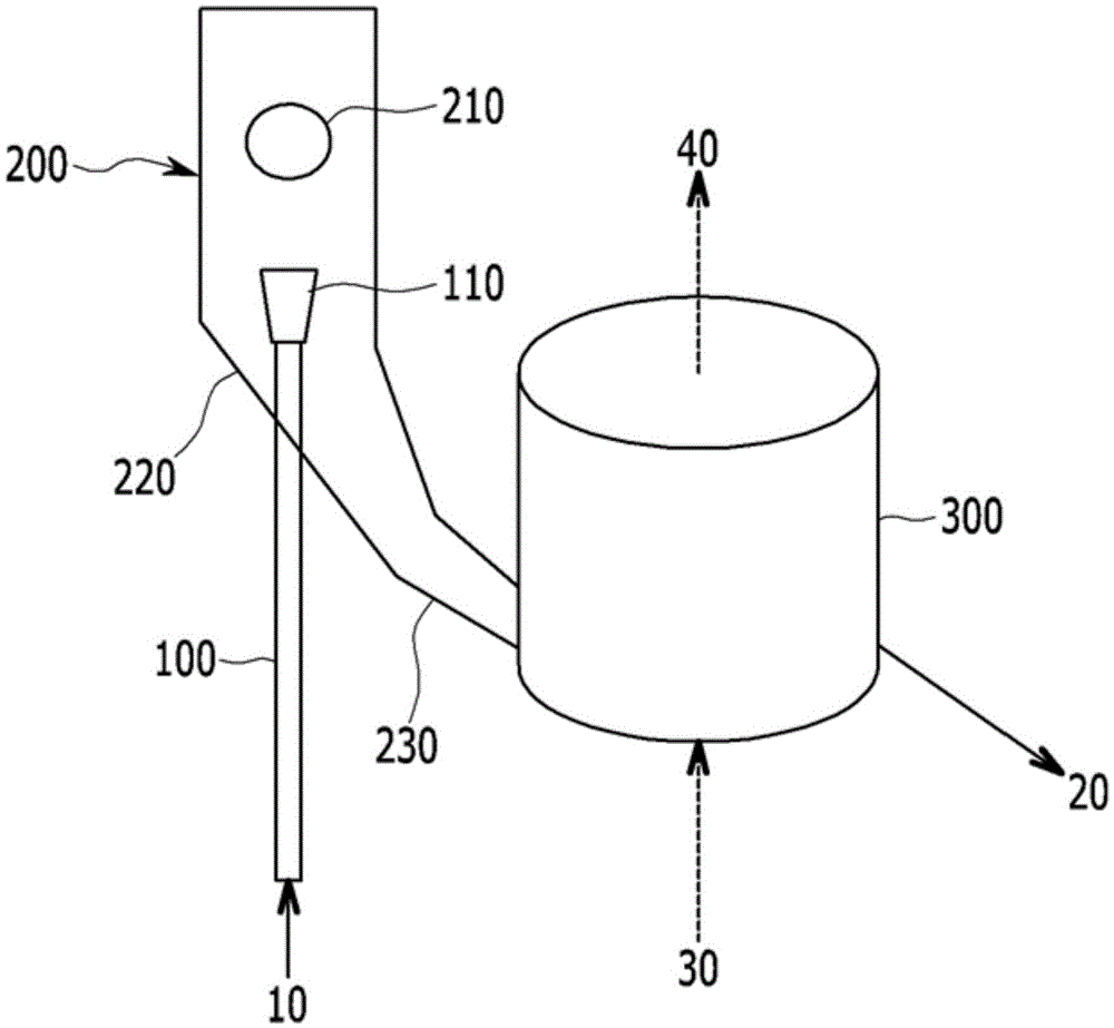 Powder iron charging device