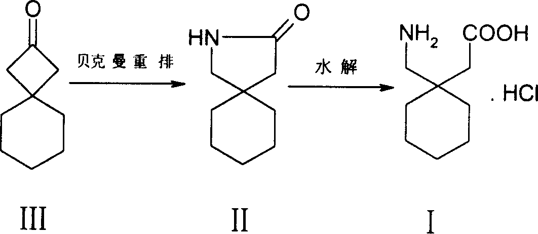 New method for synthesizing Gabapentin hydrochloride