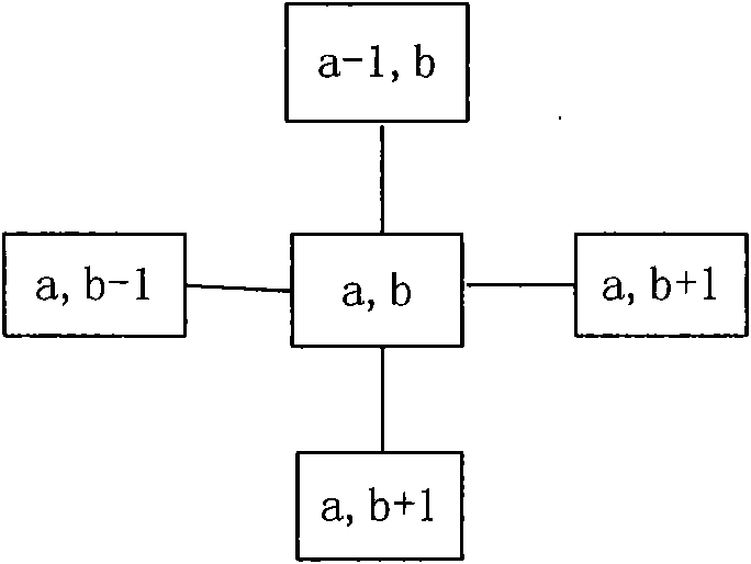 Learning fatigue recognition interference method based on facial expression recognition