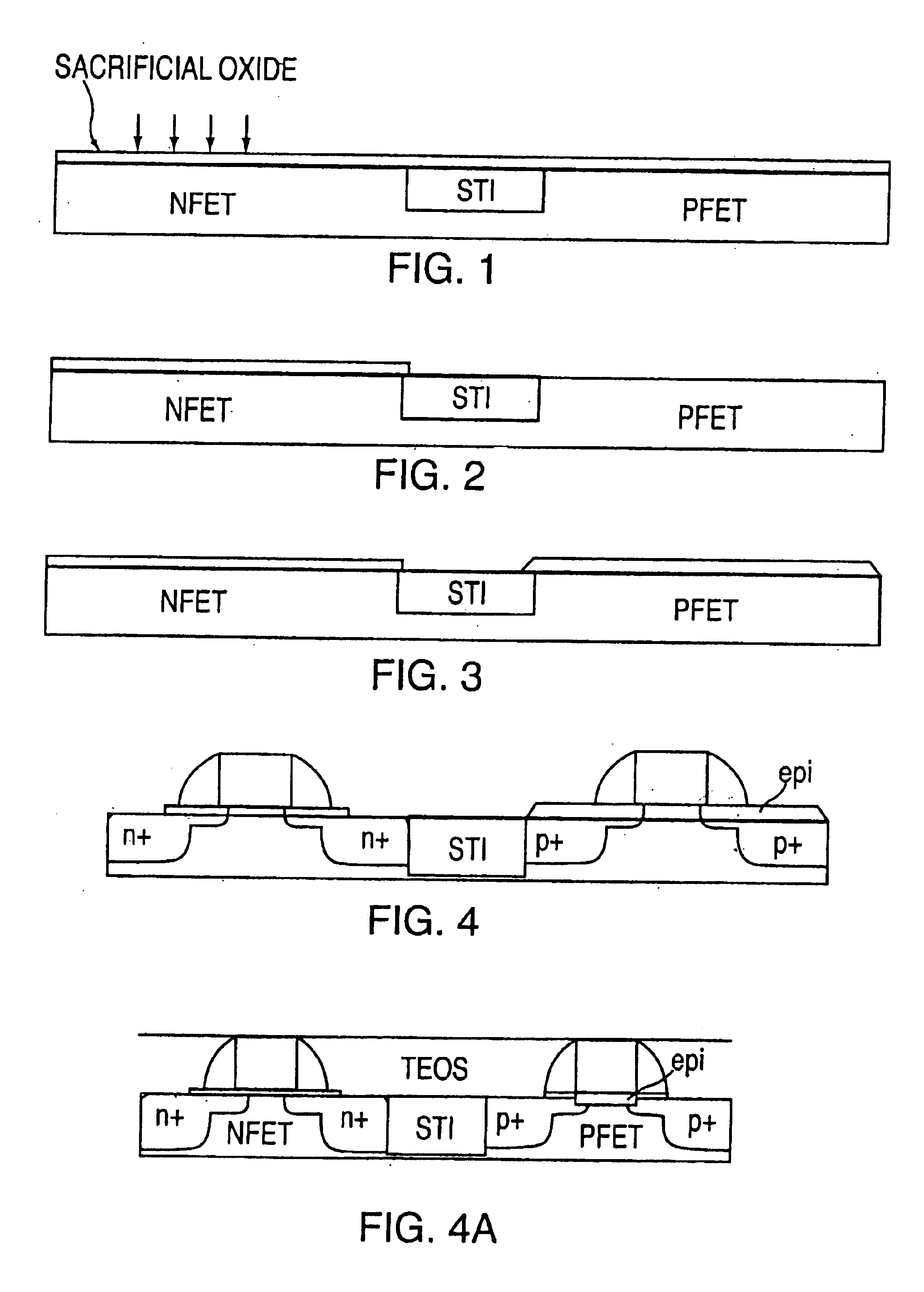 High performance CMOS device structure with mid-gap metal gate