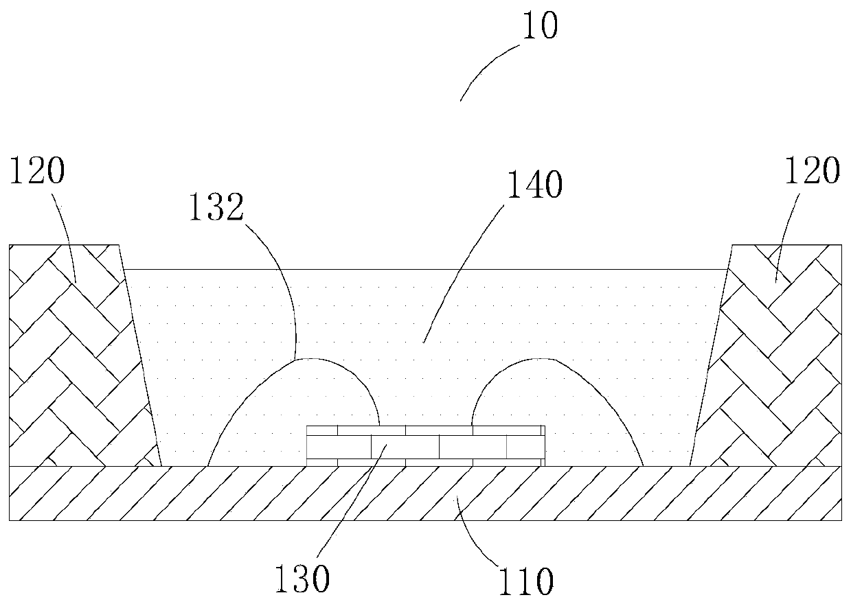 Light emitting diode light source and display device