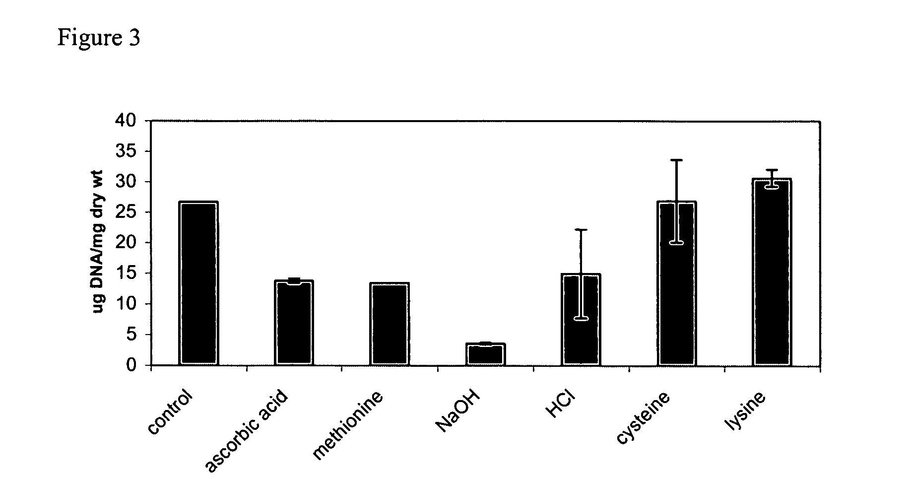 Chemical treatment for removing cellular and nuclear material from naturally occurring extracellular matrix-based biomaterials