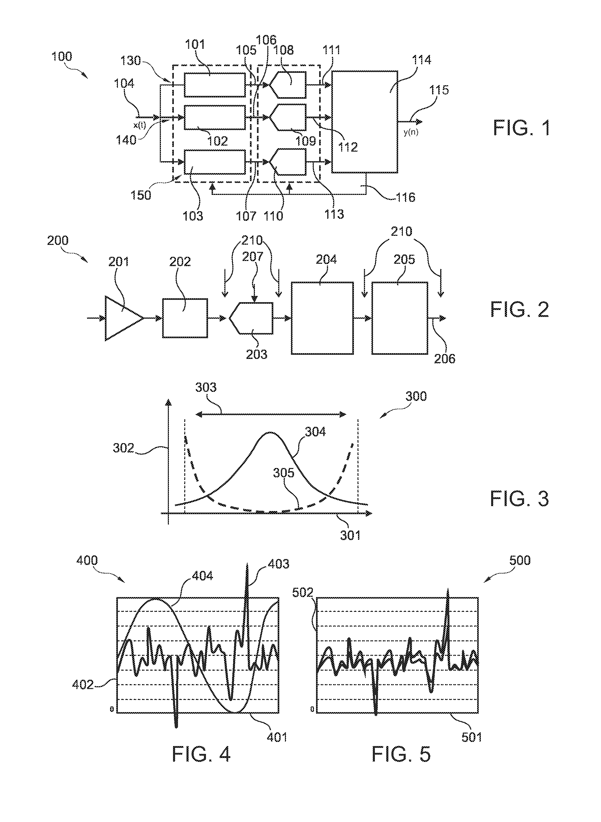 Data processing device comprising ADC unit