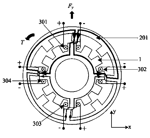 Single winding hybrid outer rotor magnetic levitation switched reluctance motor for flywheel battery