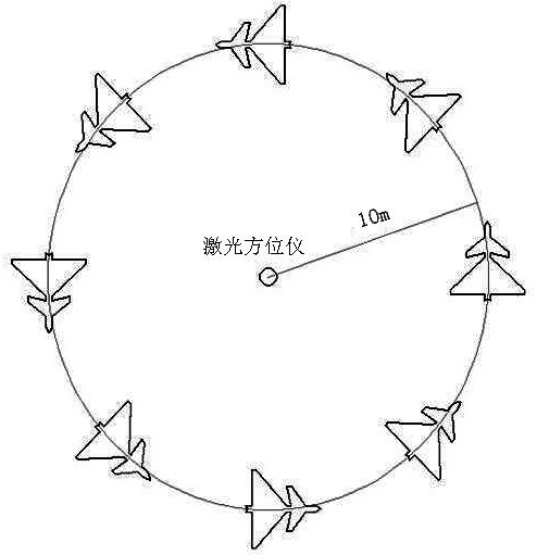 Laser aiming reference object-free aircraft magnetic heading calibration method