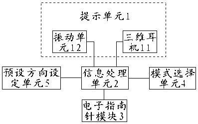 Position monitoring system