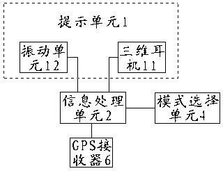 Position monitoring system