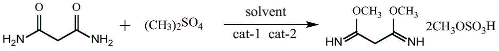 Novel preparation method of dimethoxy propyl diimine dimethyl bisulfate