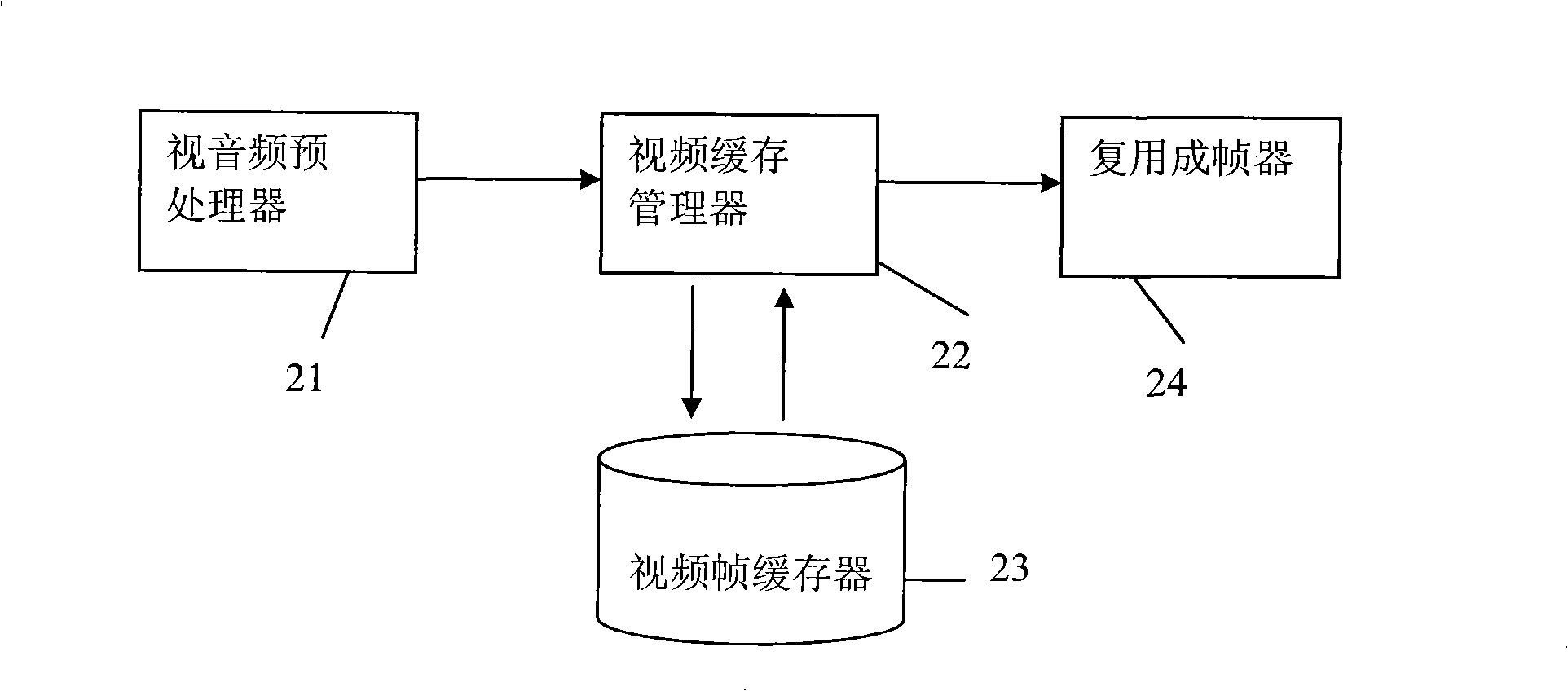 Multiplex apparatus and multiplex method