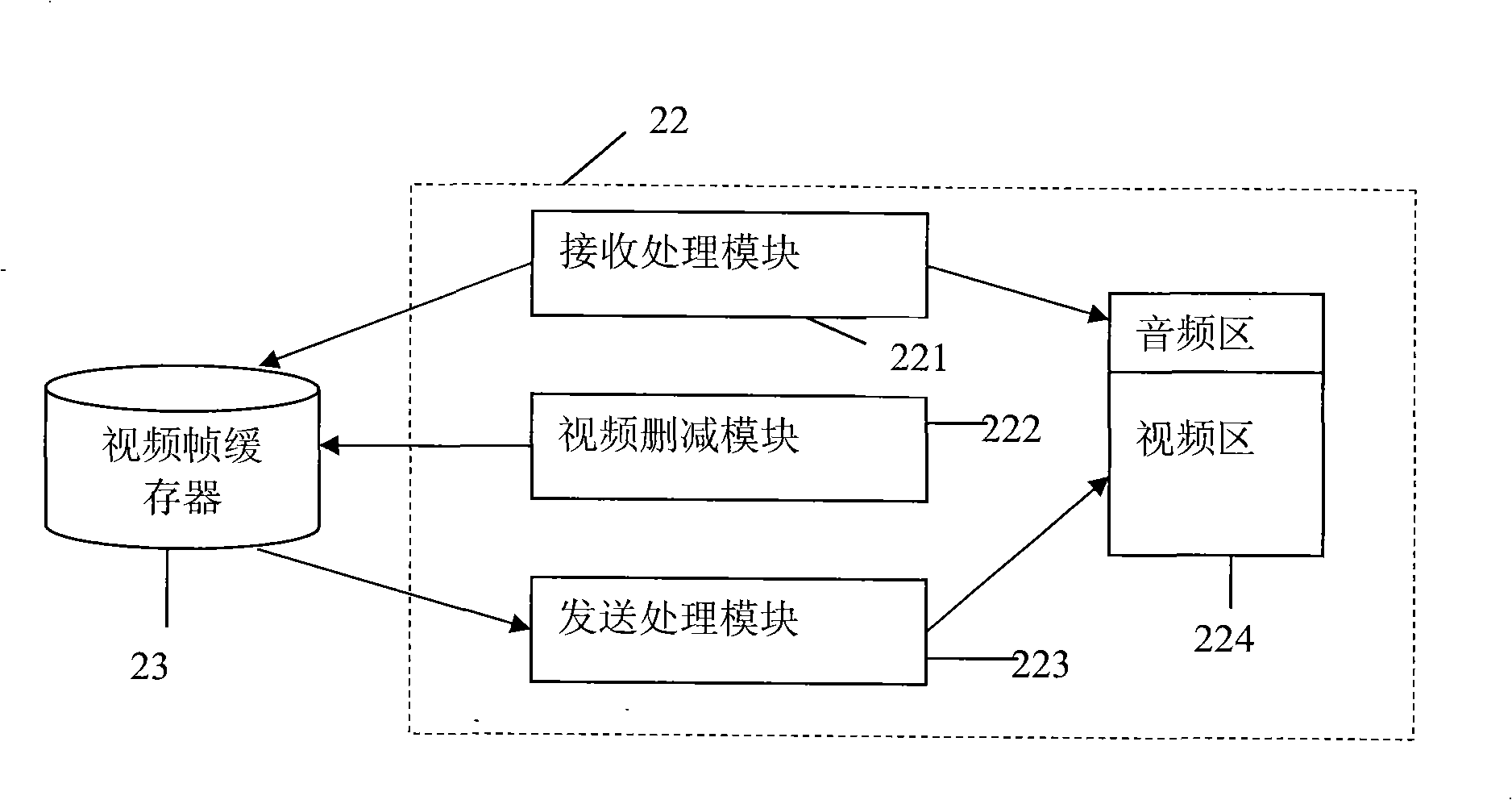 Multiplex apparatus and multiplex method