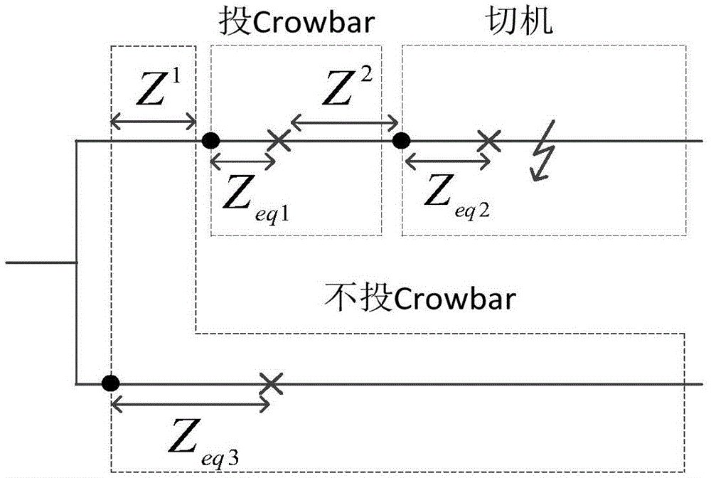 Equivalent method suitable for current collection network in internal faults of wind power plant