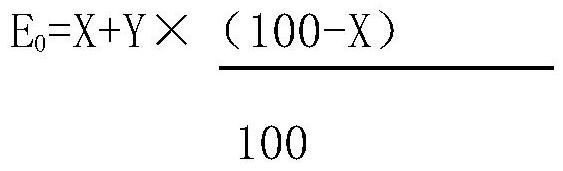 Anti-freezing yield-increasing composition for flight control