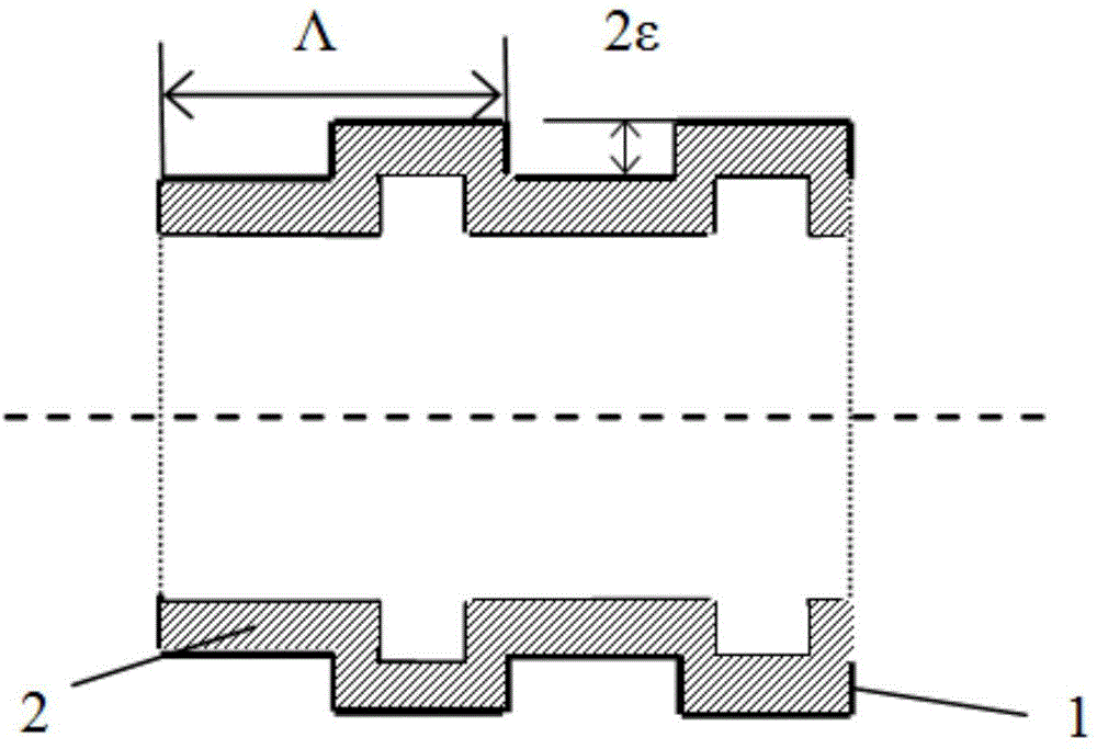 Terahertz wave tunable mode converter