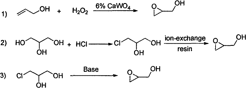 Method for synthesizing achiral glycidol