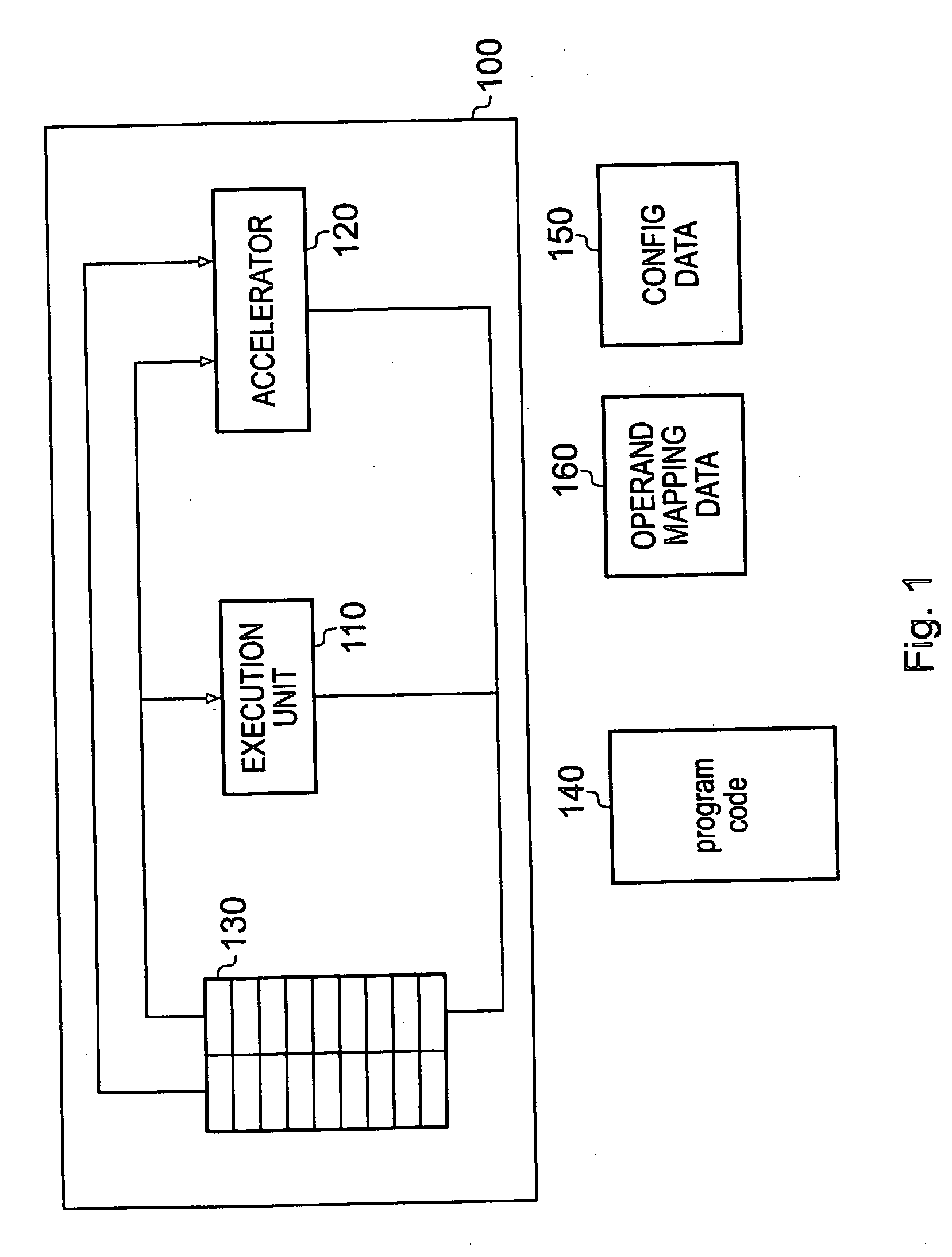 Program subgraph identification