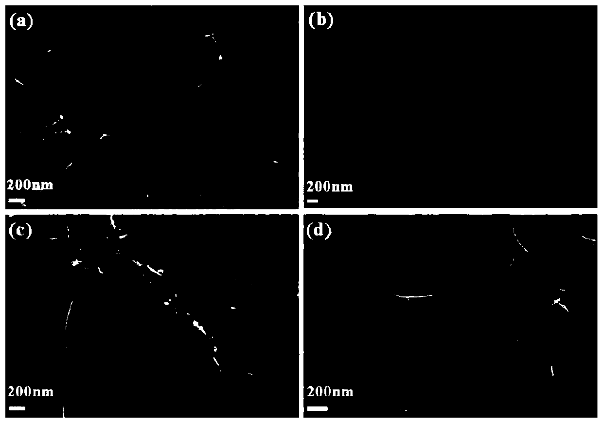 Nano-high-entropy alloy electrocatalyst and preparation method thereof