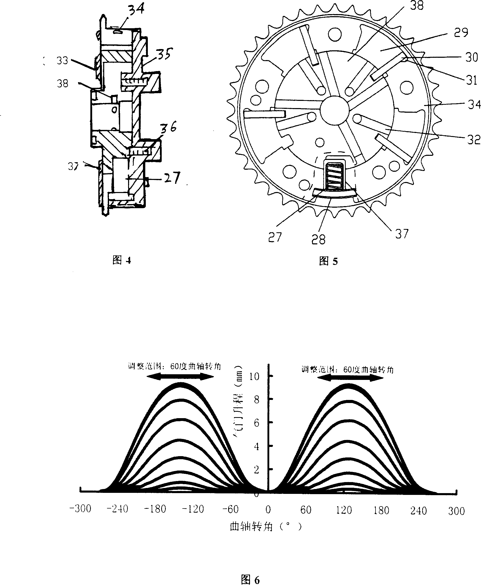 Energy-saving ultra low emission dual-mode homogeneous compression-ignition engine based on fully variable valve mechanism