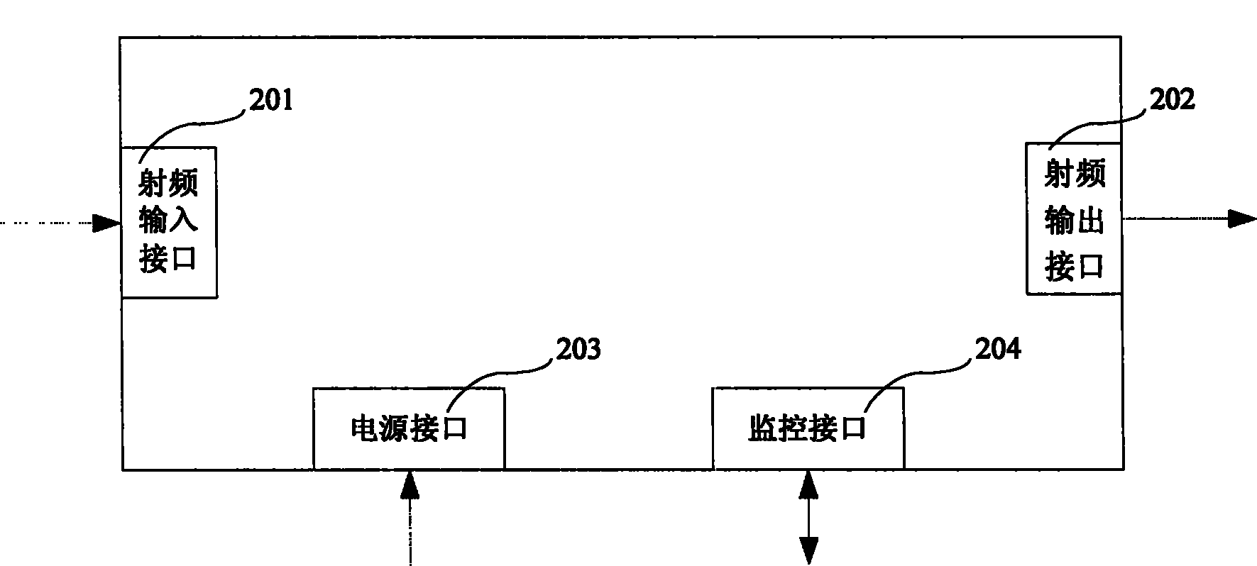 Testing device for radio frequency veneer