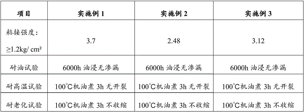 A bi-component adhesive and its preparation method thereof