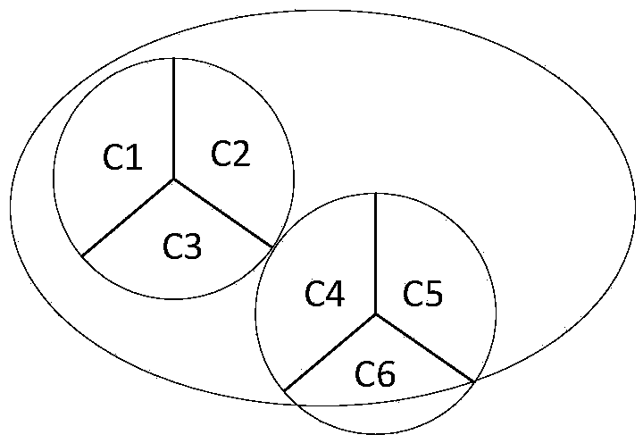 Method of measuring number of people based on geographic grids as well as method and system of monitoring crowd situation based on geographic grids