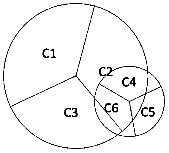 Method of measuring number of people based on geographic grids as well as method and system of monitoring crowd situation based on geographic grids