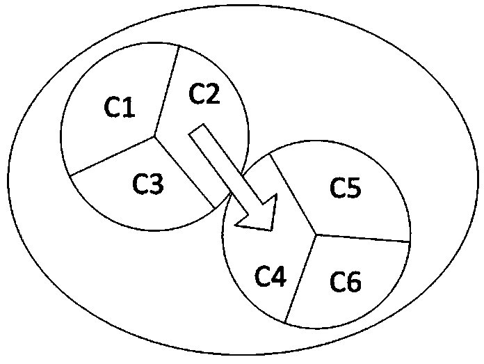 Method of measuring number of people based on geographic grids as well as method and system of monitoring crowd situation based on geographic grids