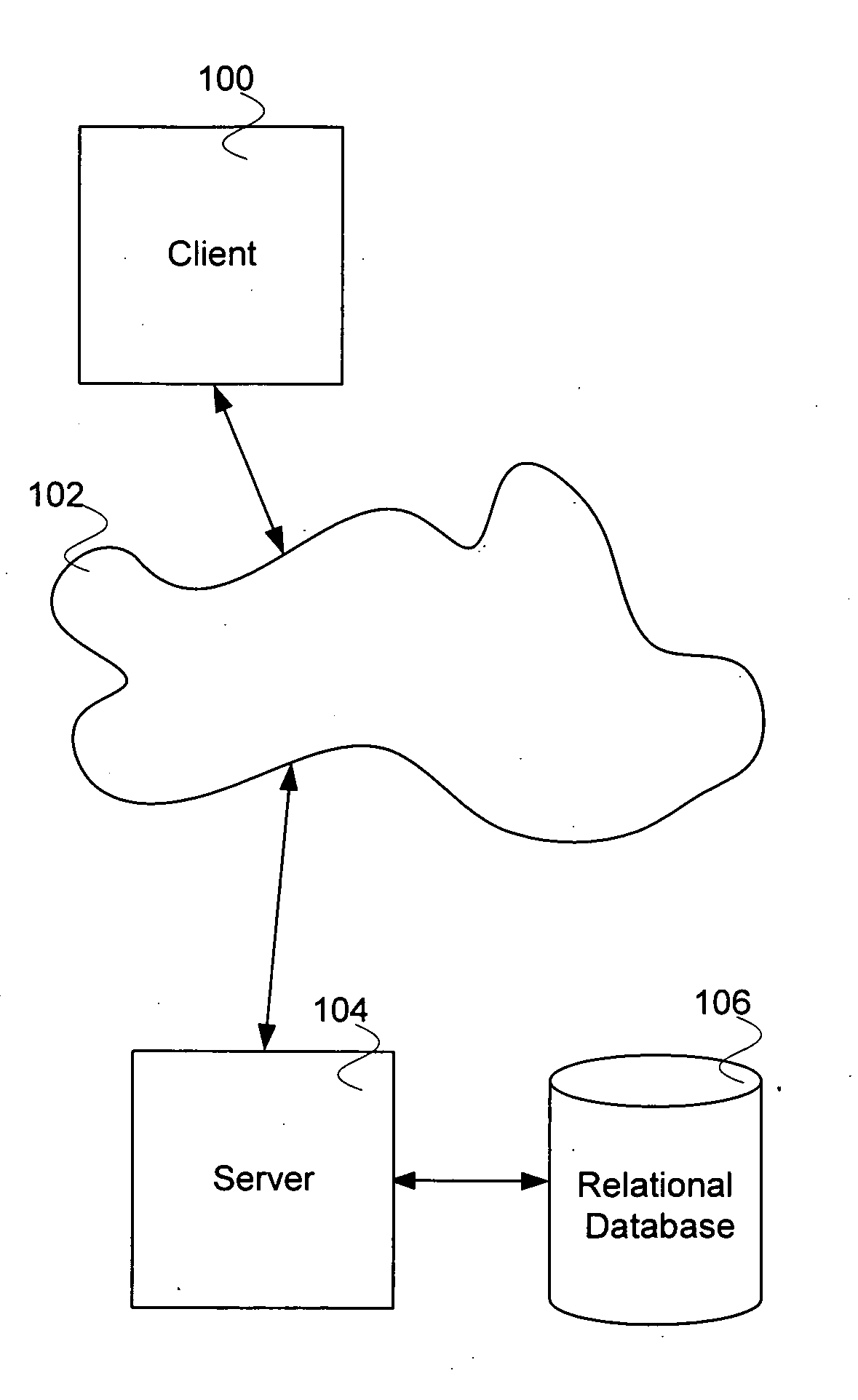 Processing of a generalized directed object graph for storage in a relational database